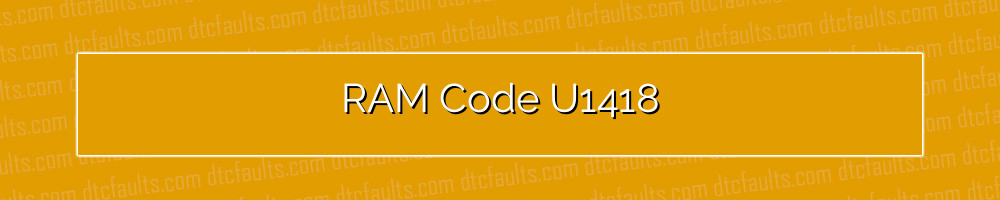ram code u1418