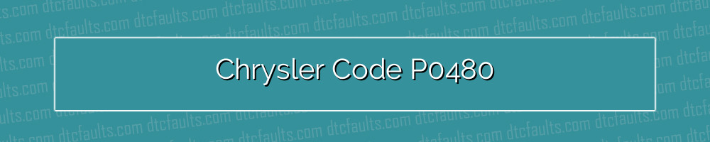 Chrysler Code P0480