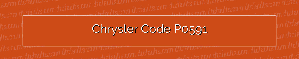 Chrysler Code P0591