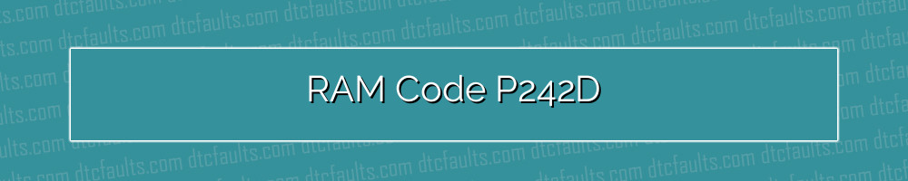 RAM Code P242D