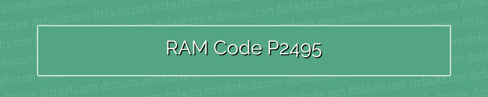 RAM Code P2495